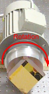 Motor mit Tripelspiegel