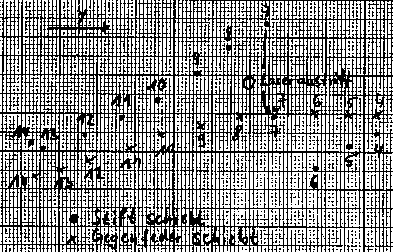 Messwerte