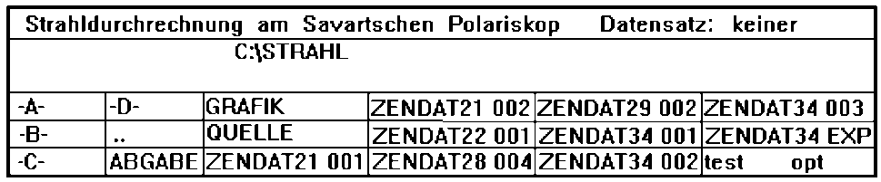 Optikdaten laden