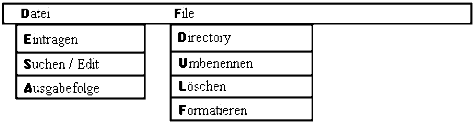 Menuebild